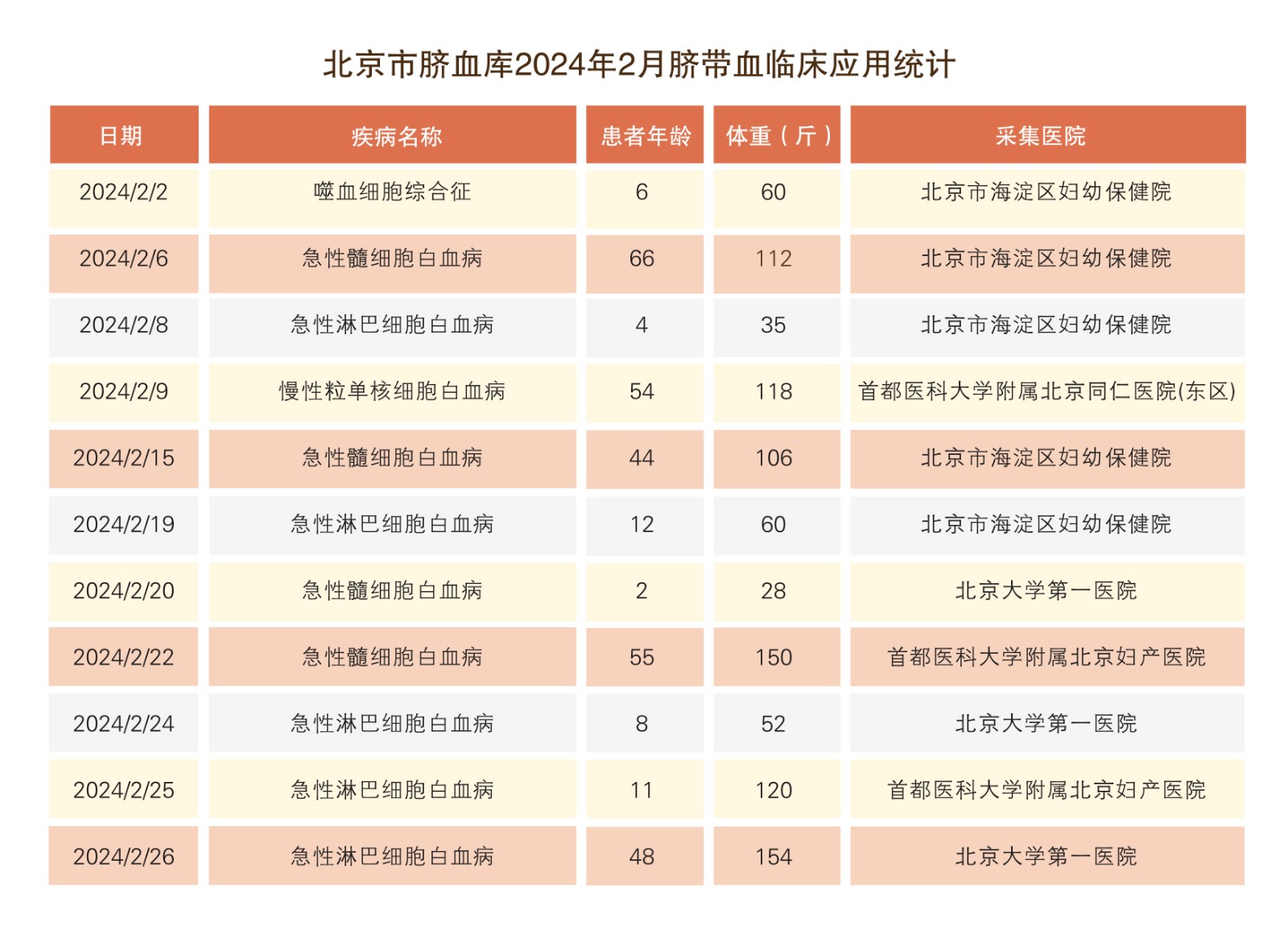 出库报告.jpg